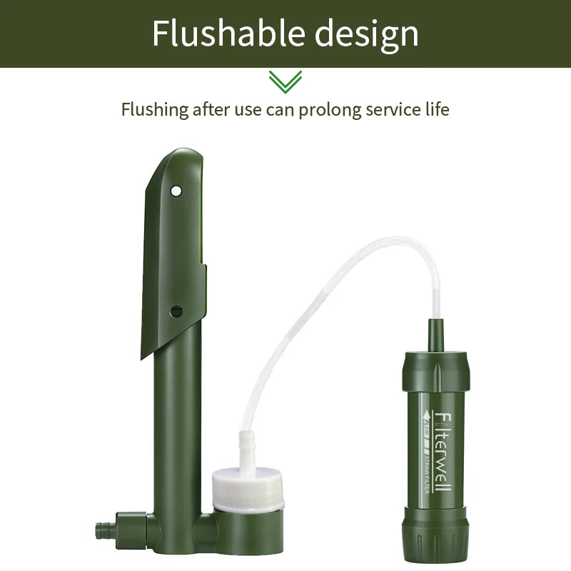 Filterwell Water Filter Survival Pump