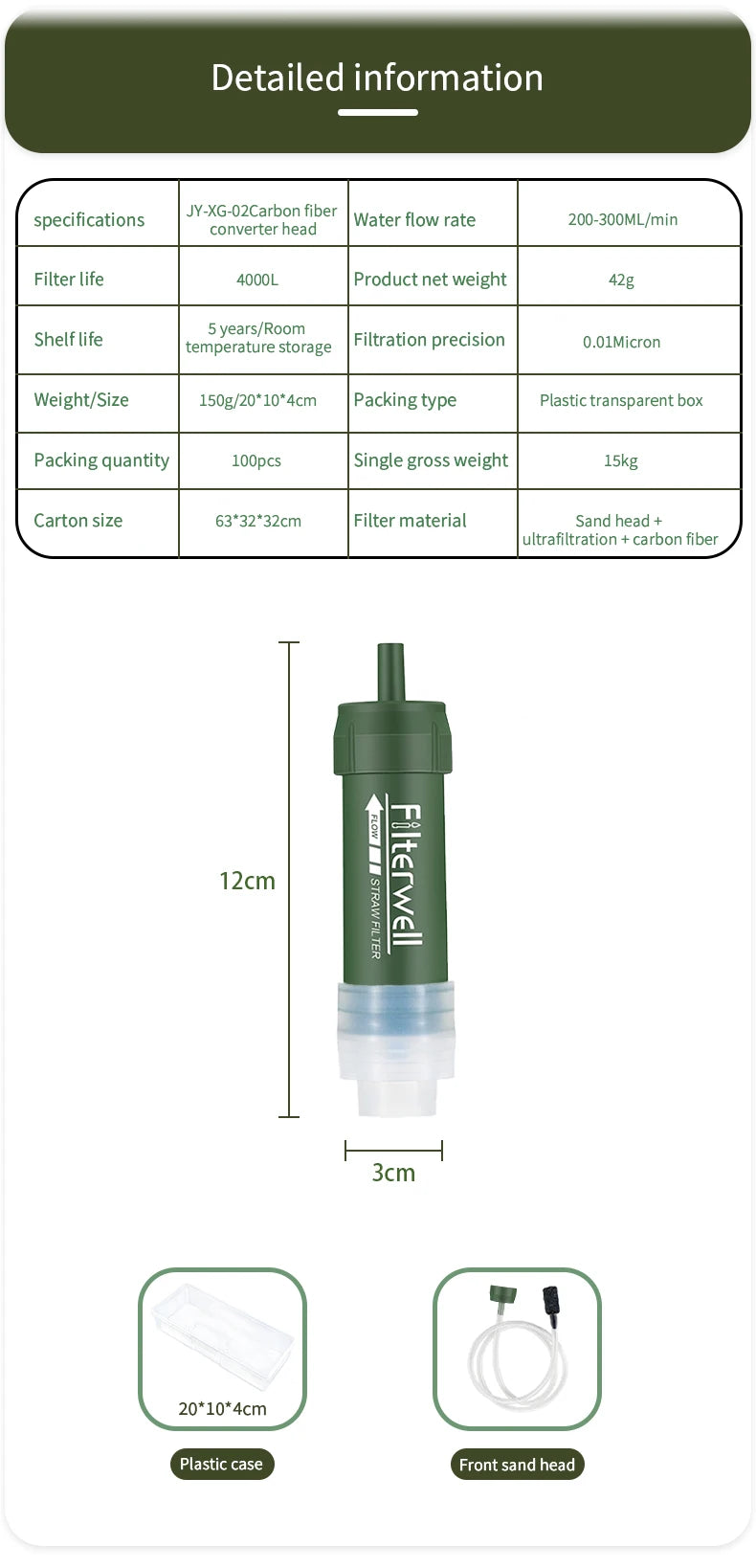 Filterwell Water Filter Survival Kit